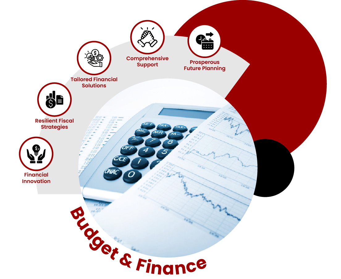 Budget & Finance Image